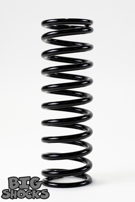 3.0" ID x 14" x 600 lbs. APEX